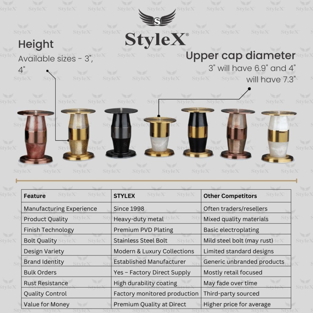 SL Bullet premium metal sofa leg by STYLEX with gold, rose gold, black and decorative center finishes, heavy-duty furniture leg for sofas and beds.