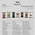 SL Bullet premium metal sofa leg by STYLEX with gold, rose gold, black and decorative center finishes, heavy-duty furniture leg for sofas and beds.