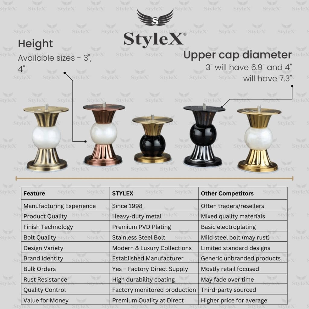 StyleX SL Rembo premium decorative sofa legs in gold, rose gold, black and pearl finishes – modern luxury furniture hardware