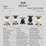 StyleX SL Rembo premium decorative sofa legs in gold, rose gold, black and pearl finishes – modern luxury furniture hardware