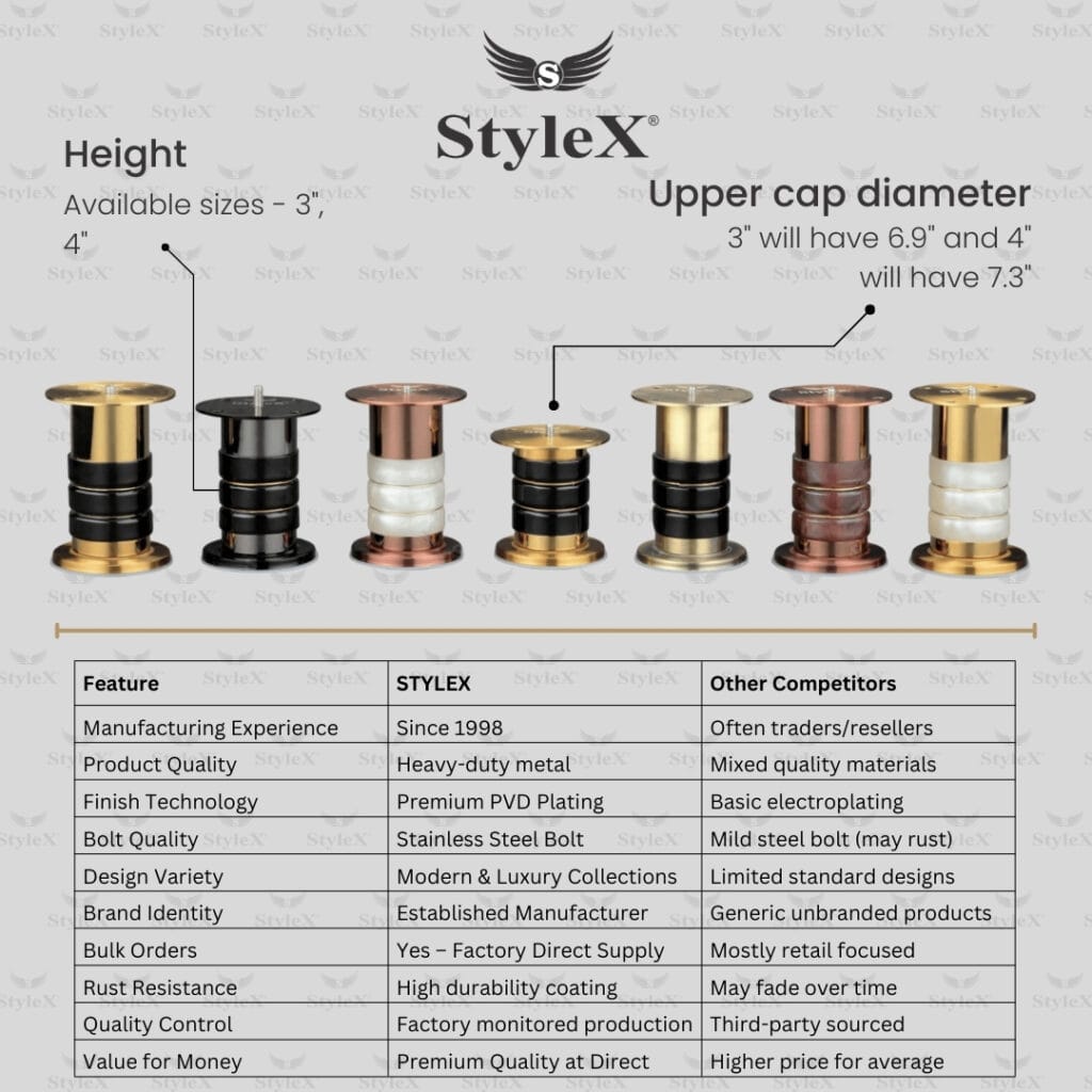 Premium metal sofa legs in gold, rose gold, black and pearl finishes – StyleX SL Venue decorative furniture hardware since 1998